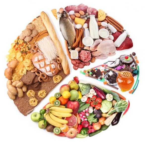Products for potency